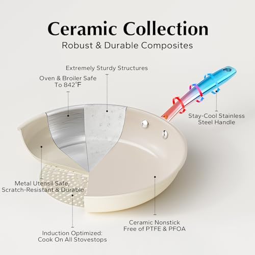 Redchef Nonstick Frying Pans Set, Ceramic Pan Skillet, Non Toxic Pans for Cooking, 8" 9.5" 11" Ceramic Frying Pan Set PFAS & PTFE & PFOA Free with Stay Cool Handle, Dishwasher & Oven Safe, Beige White - Image 7